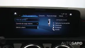 Mercedes-Benz Classe A de 2023
