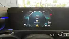 Mercedes-Benz Classe CLA de 2021