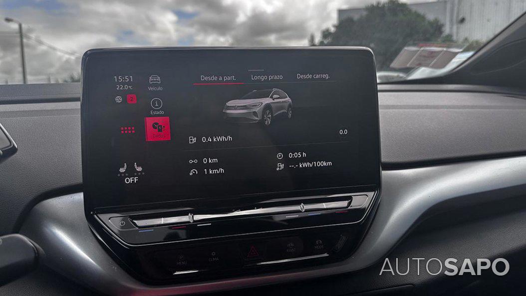 Volkswagen ID.4 Pro Performance 1st de 2021