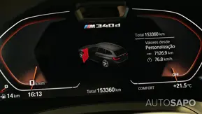 BMW Série 3 de 2021