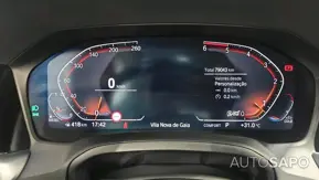 BMW Série 4 de 2021