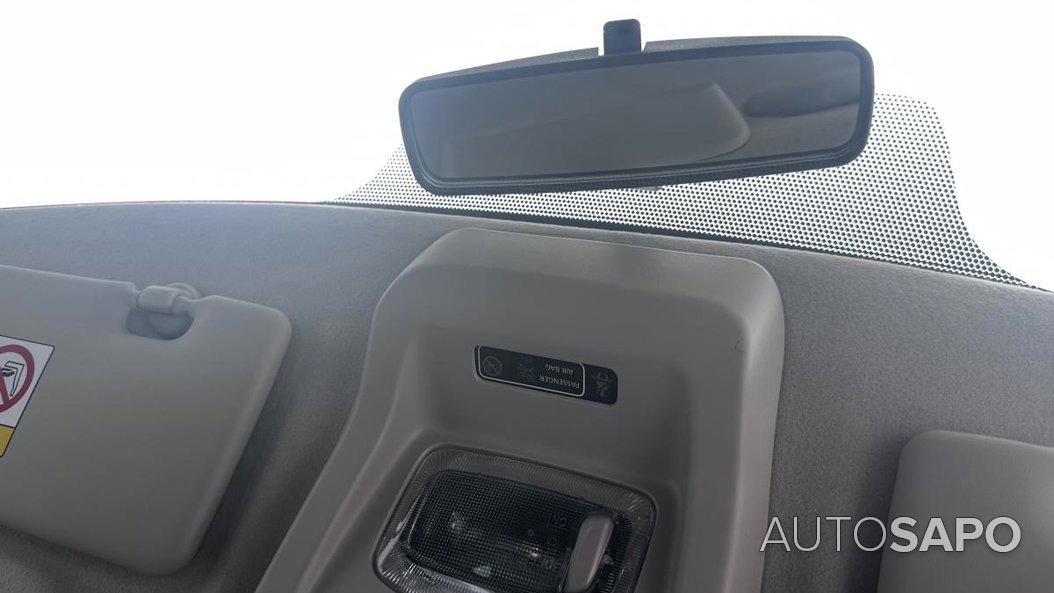 Dacia Spring de 2020