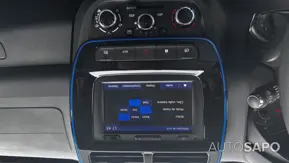 Dacia Spring de 2020