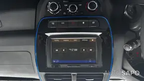 Dacia Spring de 2020