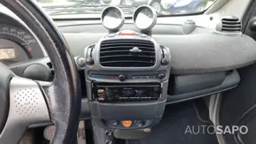 Smart Fortwo de 2002