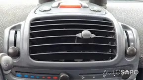 Smart Fortwo de 2002