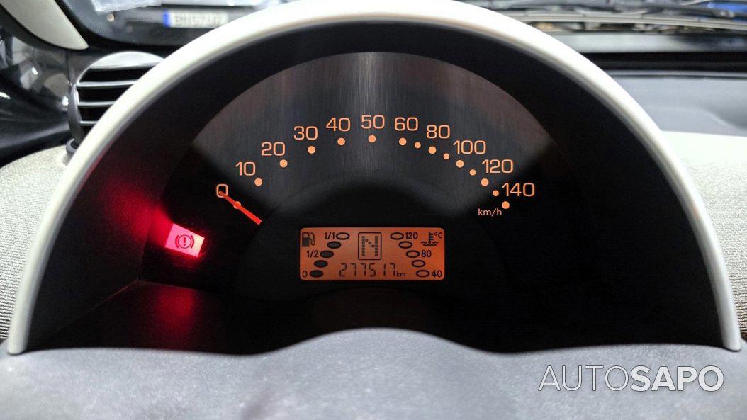 Smart Fortwo de 2006
