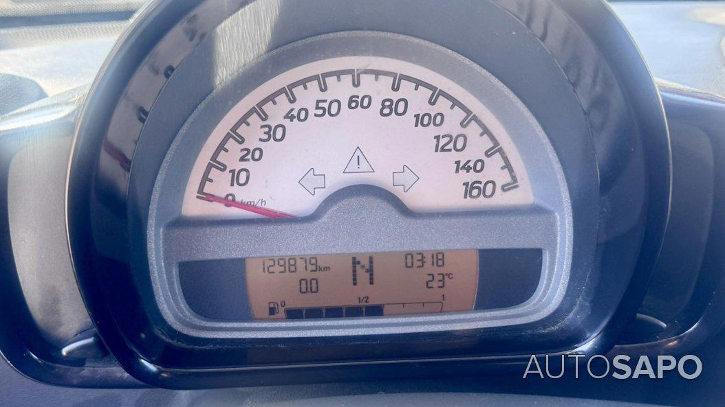 Smart Fortwo de 2010