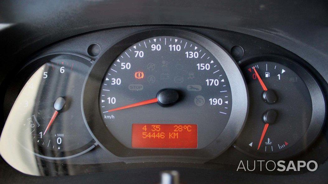 Renault Kangoo de 2021