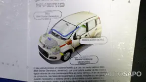 Fiat Panda 1.0 Hybrid City Cross de 2021