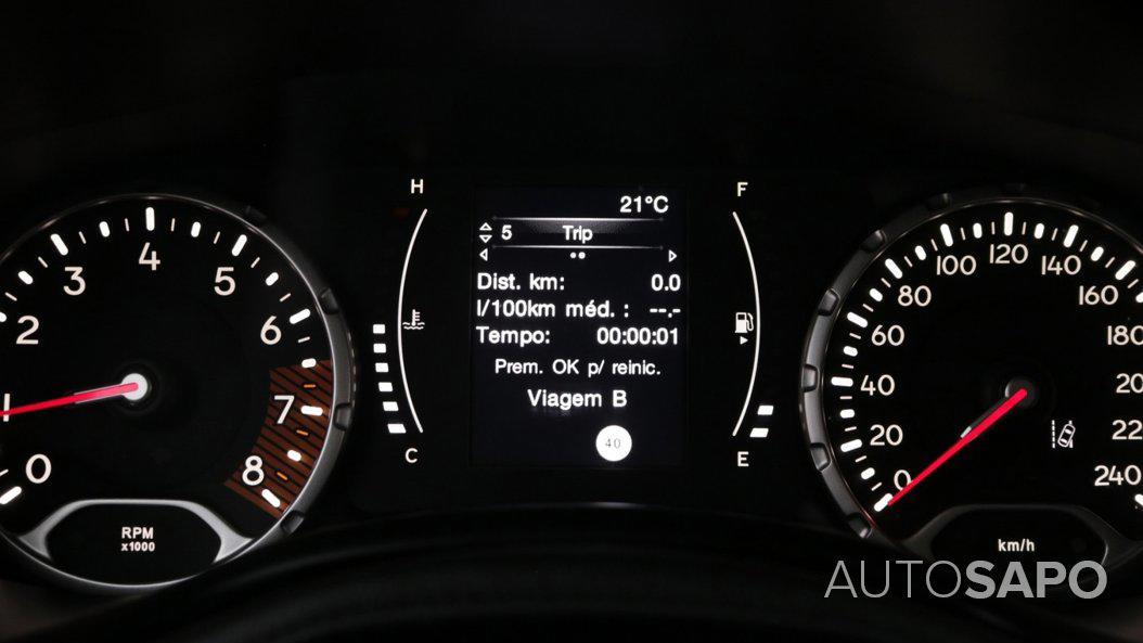 Jeep Renegade de 2021