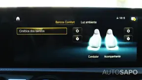 Mercedes-Benz Classe CLA de 2021