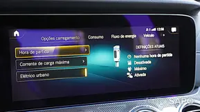 Mercedes-Benz Classe E 300 de AMG Line de 2021