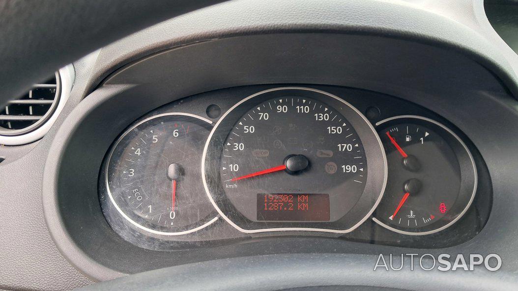 Renault Kangoo 1.5 dCi Business S/S 3L de 2020