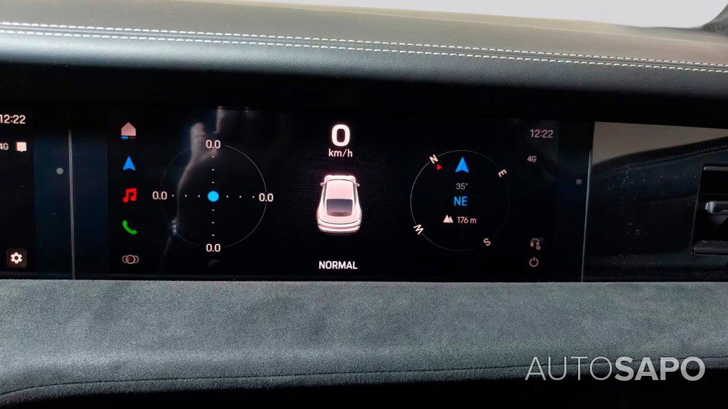 Porsche Taycan de 2024