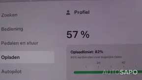 Tesla Model 3 de 2020