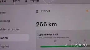 Tesla Model 3 de 2020