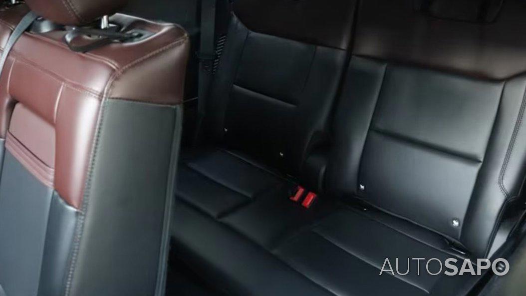 Ford Explorer de 2021