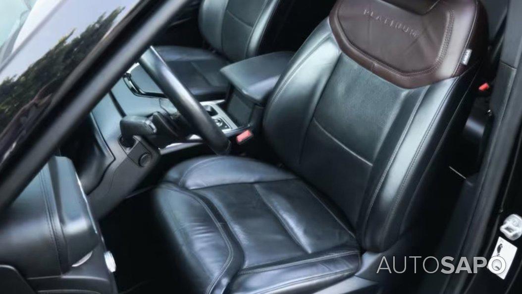 Ford Explorer de 2021