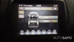 Jeep Renegade de 2023