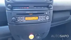 Smart Fortwo de 2005