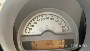Smart Fortwo de 2008