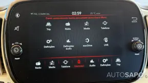 Fiat 500C de 2020
