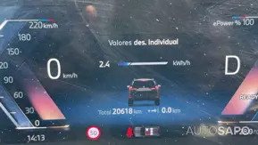 BMW iX1 eDRIVE20 de 2024