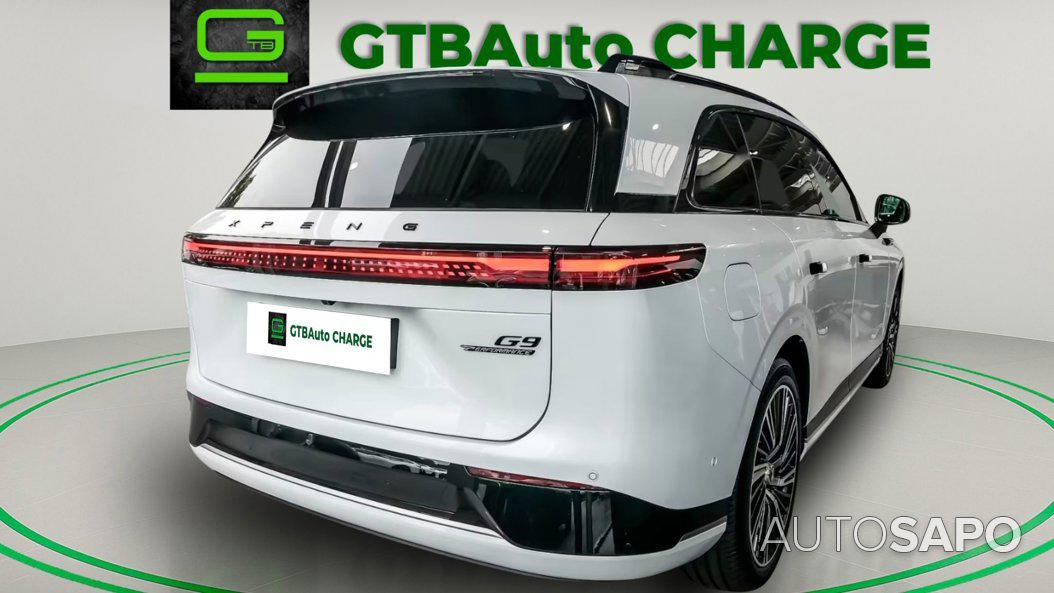 Ford Explorer de 2024