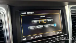 Porsche Macan de 2015