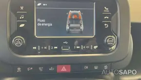 Fiat Panda de 2024