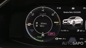 Cupra Formentor de 2021