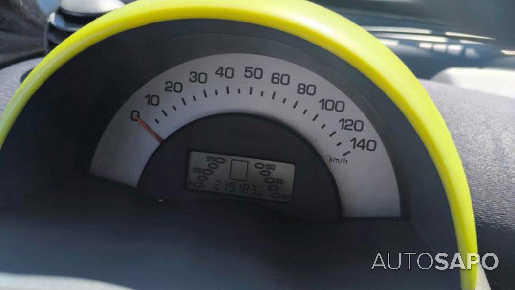 Smart Fortwo 1.0 Coupe Passion 71 de 2001