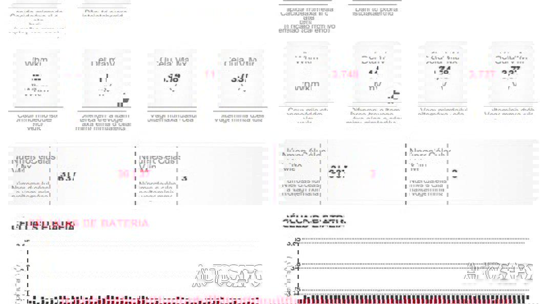 Smart #1 Pro+ de 2023