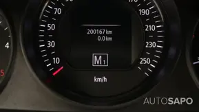 Renault Mégane de 2019