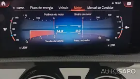 Mercedes-Benz Classe CLA de 2021