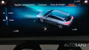 Mercedes-Benz Classe CLA de 2021