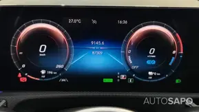 Mercedes-Benz Classe CLA de 2021