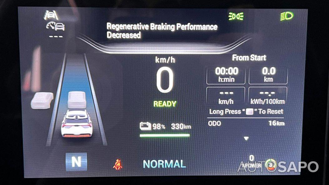 MG MG4 51 kWh Standard de 2025