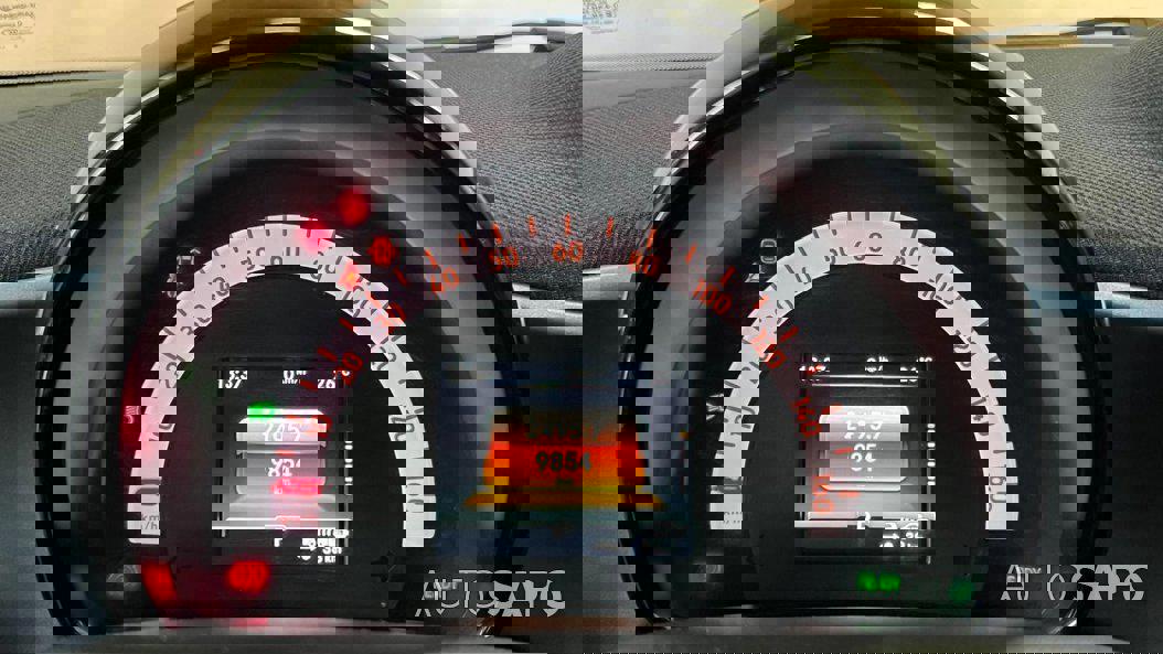 Smart Fortwo de 2024