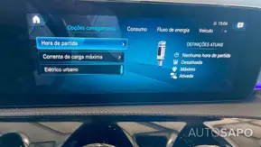 Mercedes-Benz Classe CLA de 2021