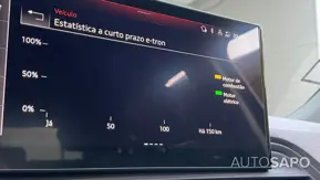 Audi Q5 de 2022