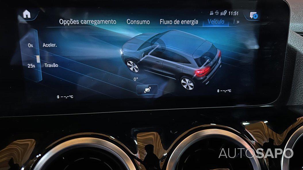 Mercedes-Benz Classe GLA de 2023