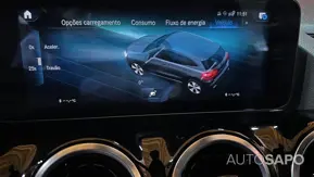 Mercedes-Benz Classe GLA de 2023