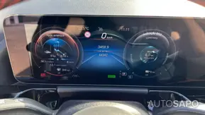 Mercedes-Benz Classe B de 2021