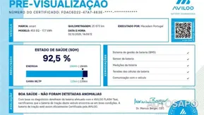 Smart Fortwo de 2021