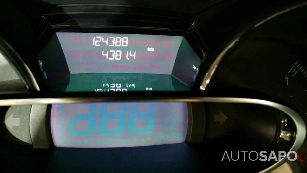 Renault Clio de 2017