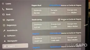 Tesla Model 3 de 2024