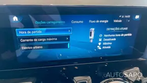 Mercedes-Benz Classe GLA de 2023