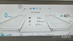 Hyundai Ioniq 5 de 2022